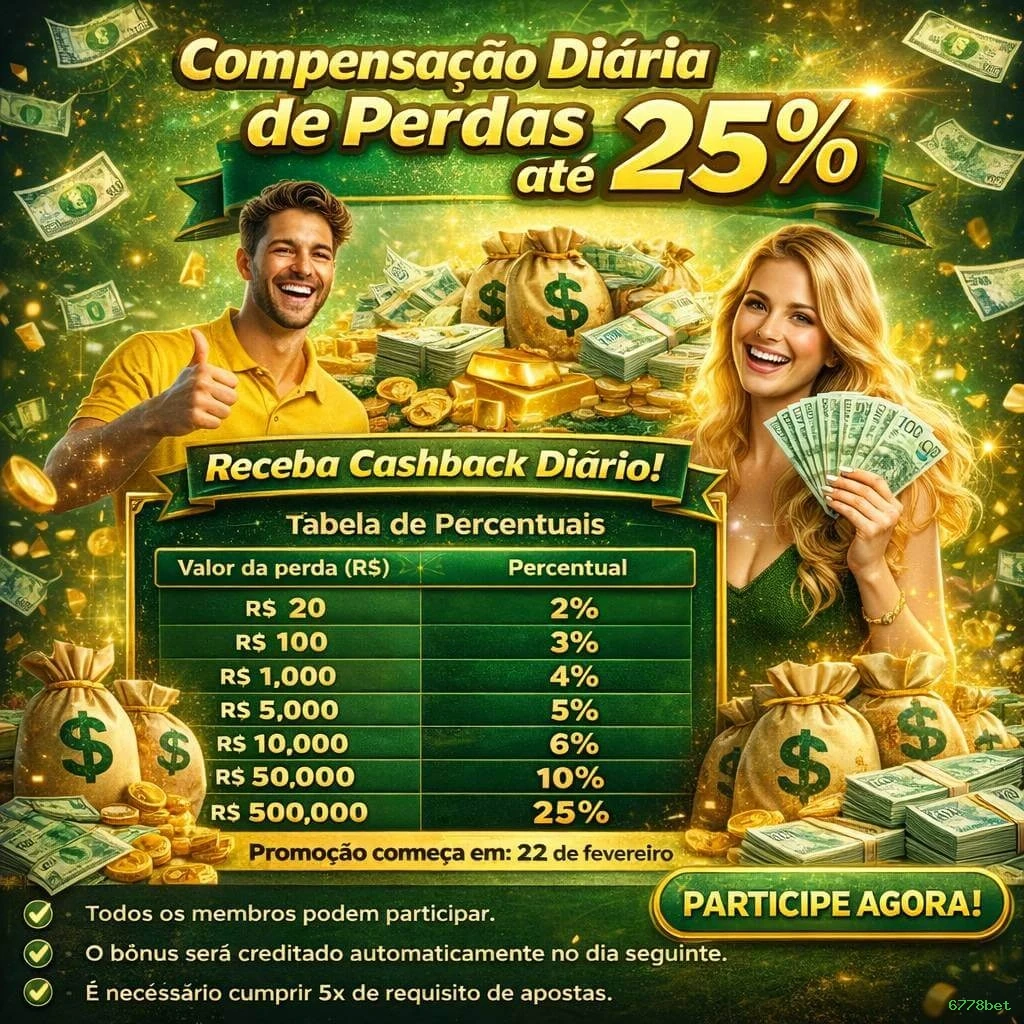 Registro 6778bet - cadastro rápido